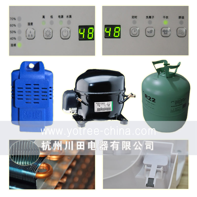 精選優質部件，高效除濕節能環保.jpg