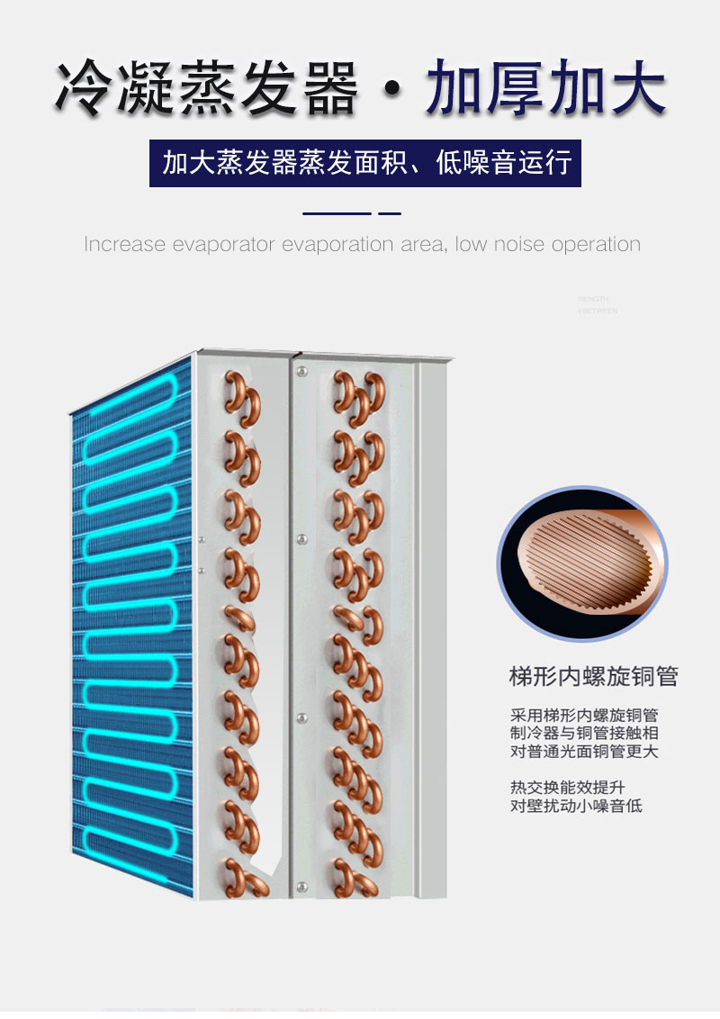 加大換熱器，除濕效果好-川田除濕機.jpg