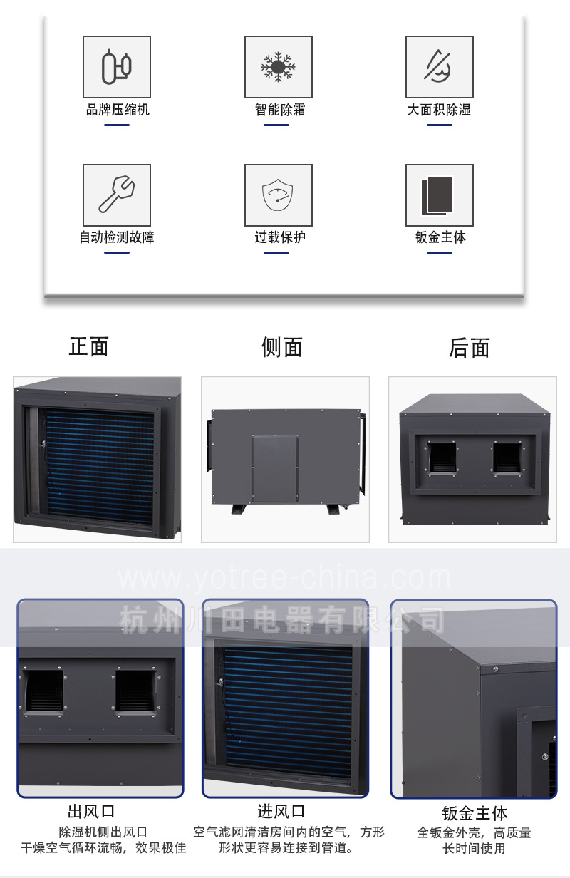 6、YCD-10S  停車場吊頂除濕機 功能說明.jpg